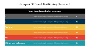 Structured table with six colorful rows in gray, blue, yellow, orange, red, and teal, displaying brand positioning details.