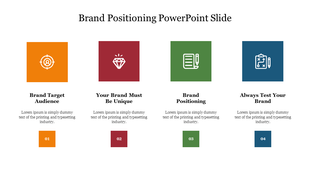 A slide design focused on brand positioning, featuring four colored sections with icons and descriptive text areas.