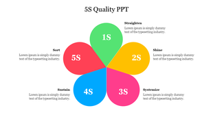 5S Quality PPT diagram illustrating Sort, Straighten, Shine, Systemize, and Sustain in a colorful petal layout.