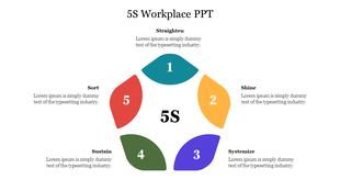 5S workplace organization model slide showing five stages with numbered color coded sections with placeholder text.