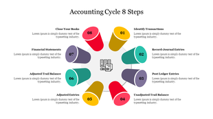 Circular flow diagram with eight numbered colorful cone shaped segments, representing steps in the accounting cycle.
