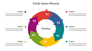 Circular arrow process diagram slide with six colorful steps, each labeled with a number and caption.