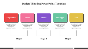 Design thinking template showing five stages in red, pink, purple, green, and yellow with labels and placeholder text.