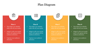 Four-plan diagram using distinct colors and icons for visual differentiation, each containing placeholder text areas.