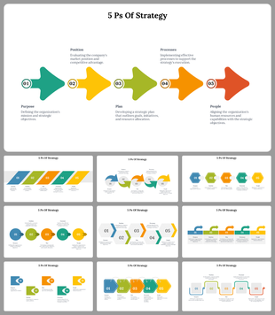 Strategy focused slide deck, showcasing five steps with arrows in various colors, representing key business strategies.
