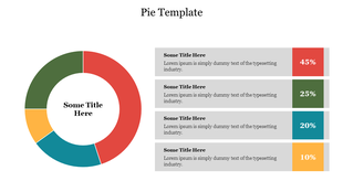 Colorful pie chart PPT template with four segments showing percentages and corresponding descriptions on the right.