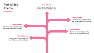Central pink arrow splits into multiple directions, each pointing to five text areas.