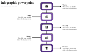 Vertical process diagram with five purple rounded shapes, featuring black icons and text labels connected by thin lines.