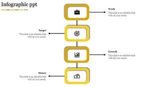 Vertical infographic PPT slide with four yellow boxes linked by a central line, displaying icons and captions.
