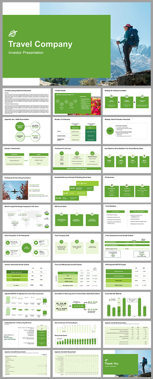 Investor presentation for a travel company with green-themed slides including charts, maps, and financial data.