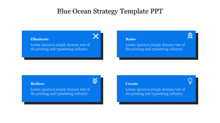 A PowerPoint slide for the Blue Ocean Strategy featuring four sections Eliminate, Raise, Reduce, and Create with icons.