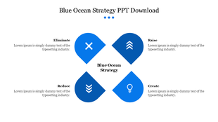 Blue ocean strategy slide featuring four blue icons and corresponding text in a diamond pattern.