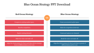 Business strategy comparison slide, showcasing differences in competitive approaches with a clear red-and-blue column.