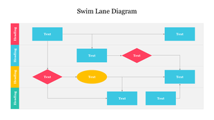 Swim lane diagram PowerPoint slide with multiple colored sections depicting different stages and steps in a process.