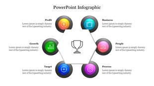 Circular icon infographic around a central hexagon, representing profit, business, people, process, target, and growth.