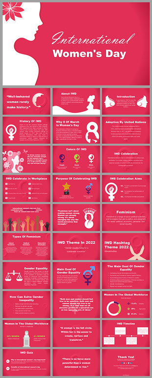 International women's day featuring slides on the history, significance, feminism, and gender equality themes.