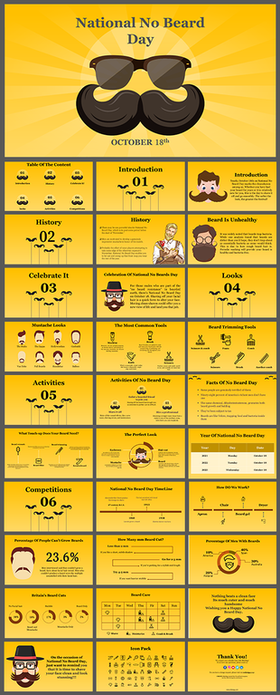National no beard day slide deck featuring mustache illustrations, and text sections with icons, on yellow backgrounds.