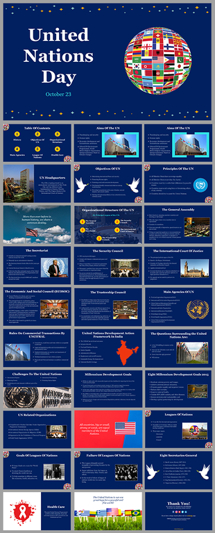 Collection of US geography infographics, with maps, color-coded regions, and data about states, populations, and statistics.