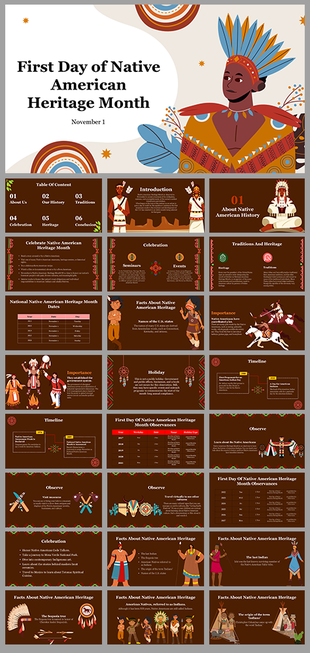 Native American heritage month slides showcasing history, celebrations, and cultural symbols on brown themed backgrounds.