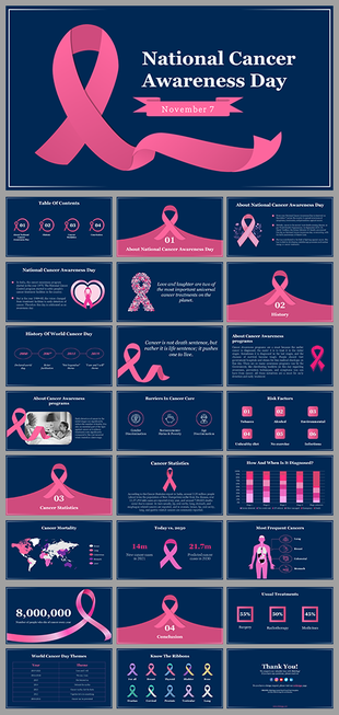 Slide deck for cancer awareness, including sections on history, statistics, risk factors, and treatments.