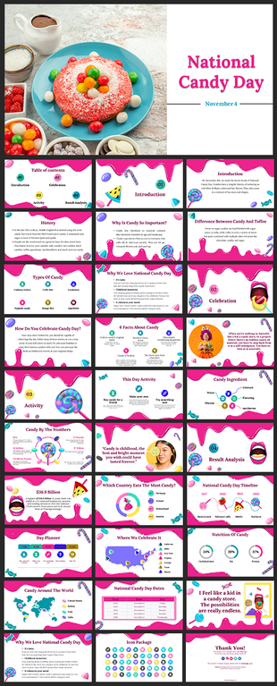 Colorful slide deck celebrating national candy day, featuring sections on candy types, history, and global trends.