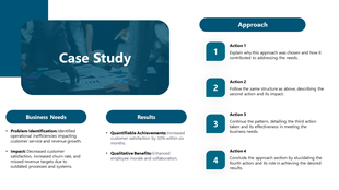 Teat themed case study slide with a bold header on the left and a four step approach on the right in numbered boxes.