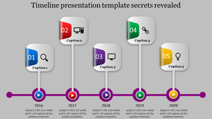 Infographic timeline from 2016 to 2020, with five steps each featuring an icon and numbered caption areas.