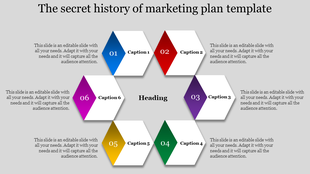 Business marketing slide with six hexagons featuring captions and numbers placed in a circle, with a heading in the center.