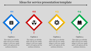 Service template showing four steps notebook, hazard, gear, and book icons in colored diamonds.