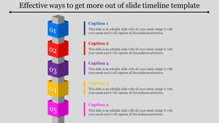 Stacked blocks representing a timeline with numbered sections for each step, including blue, red, purple, yellow, and pink.