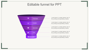 Purple funnel infographic with five labeled segments, from metrics at the bottom to predictability at the top.
