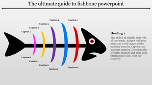 Fishbone diagram PowerPoint slide with 10 sections, each labeled with colorful captions for presenting key information.
