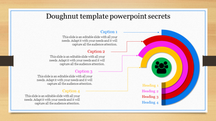 Circular doughnut chart with four layers in blue, red, pink, and yellow, pointing to captions and a central group icon.