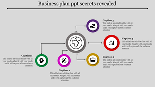 Business plan diagram featuring a central gray circle connected to five colorful icons green, pink, yellow, red, and purple.