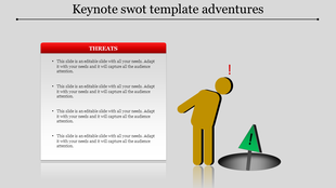SWOT slide with a white box labeled threats on the left and a yellow figure near a green warning hole on the right.