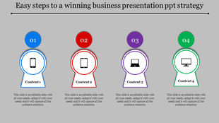 Business presentation slide showing four content sections with icons of mobile, tablet, laptop, and desktop for each step.