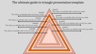 Slide featuring a large triangular shape in orange hues, divided into eight levels, with lines pointing to captions.