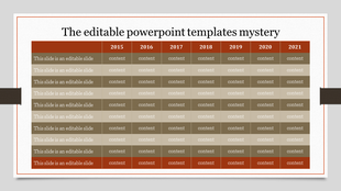 Slide layout featuring a grid with brown rows of text and orange column headers showing years from 2015 to 2021.