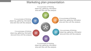 Marketing plan slide with a central gray circle connected to six multicolored nodes, each labeled with numbers and text.