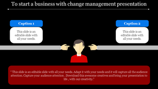 Change management slide showing two hands pointing at a person in red with two blue caption boxes above, on a dark backdrop.