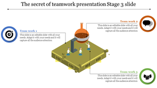 Stage 3 teamwork slide with three circular icons around a lab scene with figures, and orange container on green platform.