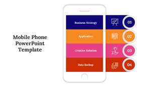 Mobile screen graphic divided into four colorful sections with numbered icons, representing steps for business solutions.