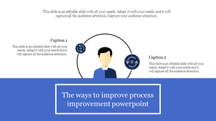 Process improvement PowerPoint slide with an illustration of a person and icons for improvement and analysis with captions.