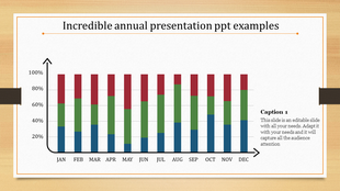 Stacked bar chart showing monthly data with red, green, and blue segments, labeled January to December.