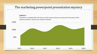 Green area graph on a wooden background, showing data trends from 2015 to 2020 with a caption on top.