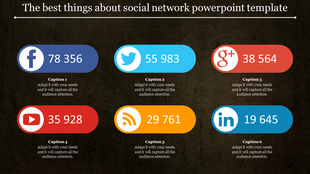 Social network PPT template featuring icons and follower counts for Facebook, Twitter, Google+, YouTube, RSS, and LinkedIn.