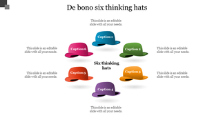 Six De Bono's thinking hats concept illustrated with vibrant hats, each with a unique color and caption areas.