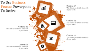 Orange paint splash background with five tilted square icons and text sections arranged around them.