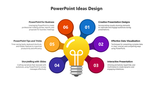 PPT design slide with a lightbulb icon in the center and six surrounding sections, each labeled with a different concept.