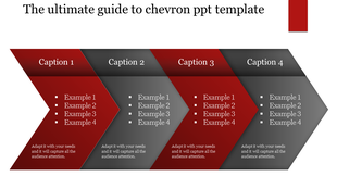Chevron diagram with four sections in alternating red and gray tones, each with captions, bullet points, and descriptions.